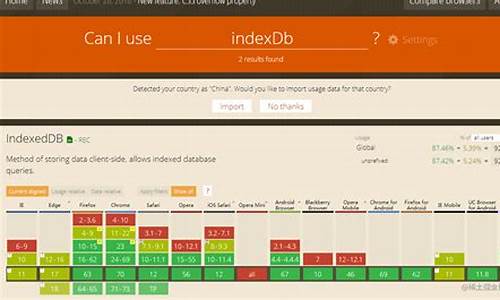 indexdb 源码